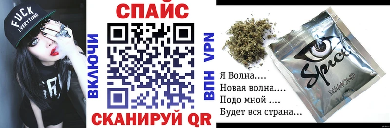 БУТИРАТ бутандиол  Меленки 